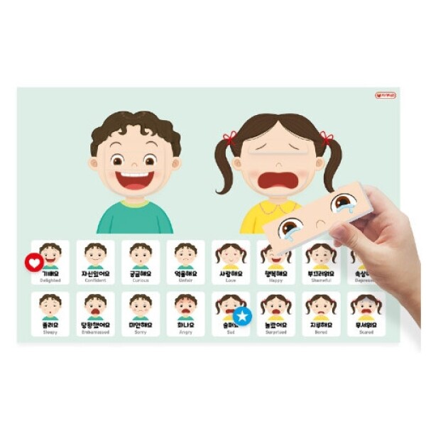 [집콕놀이 기획전][본사] 자석이붙는인체포스터(표정꾸미기)